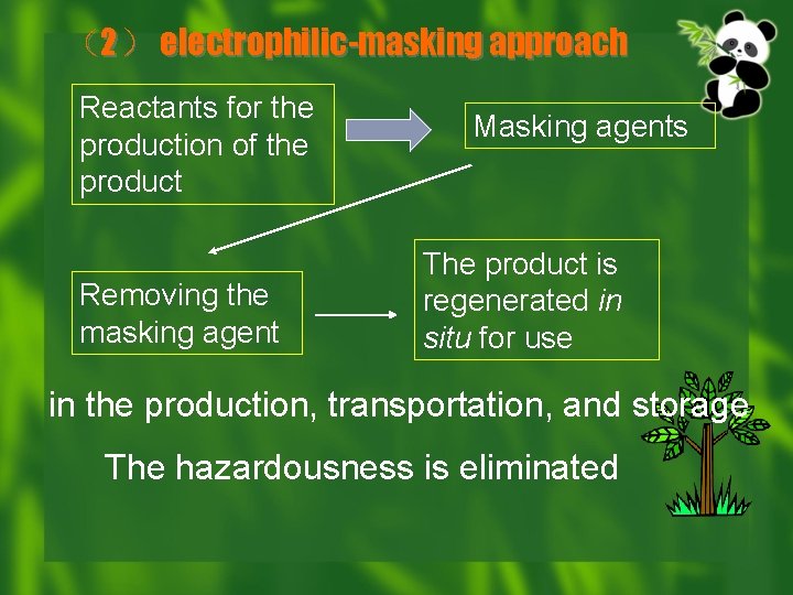 （2） electrophilic-masking approach Reactants for the production of the product Removing the masking agent