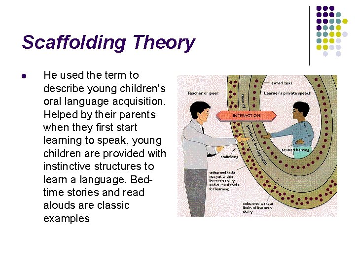 Scaffolding Theory l He used the term to describe young children's oral language acquisition.