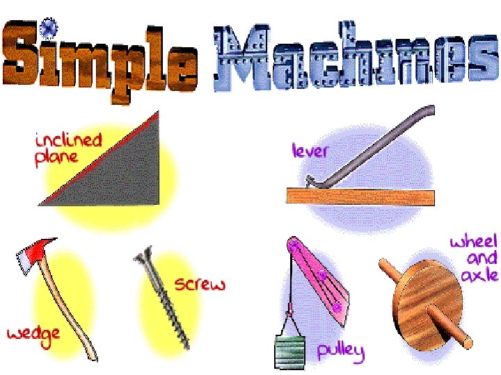 Simple Machines 5 2 SIMPLE MACHINES ease load