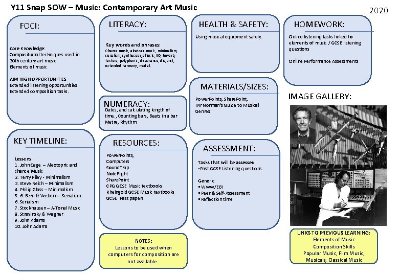 Y 11 Snap SOW – Music: Contemporary Art Music FOCI: LITERACY: 2020 HEALTH &