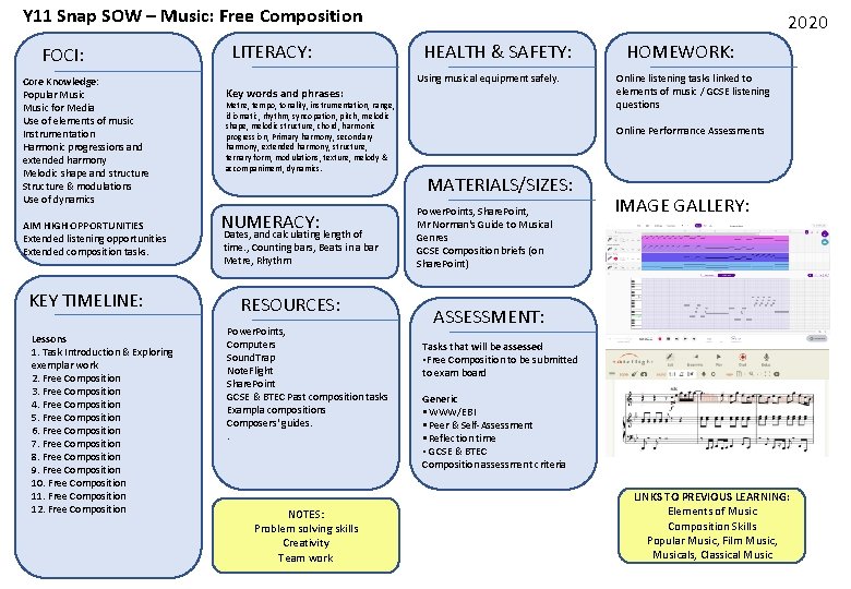 Y 11 Snap SOW – Music: Free Composition FOCI: Core Knowledge: Popular Music for