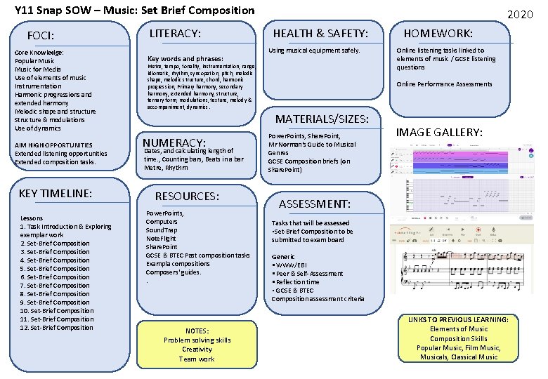 Y 11 Snap SOW – Music: Set Brief Composition FOCI: Core Knowledge: Popular Music