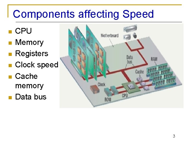 Components affecting Speed n n n CPU Memory Registers Clock speed Cache memory Data