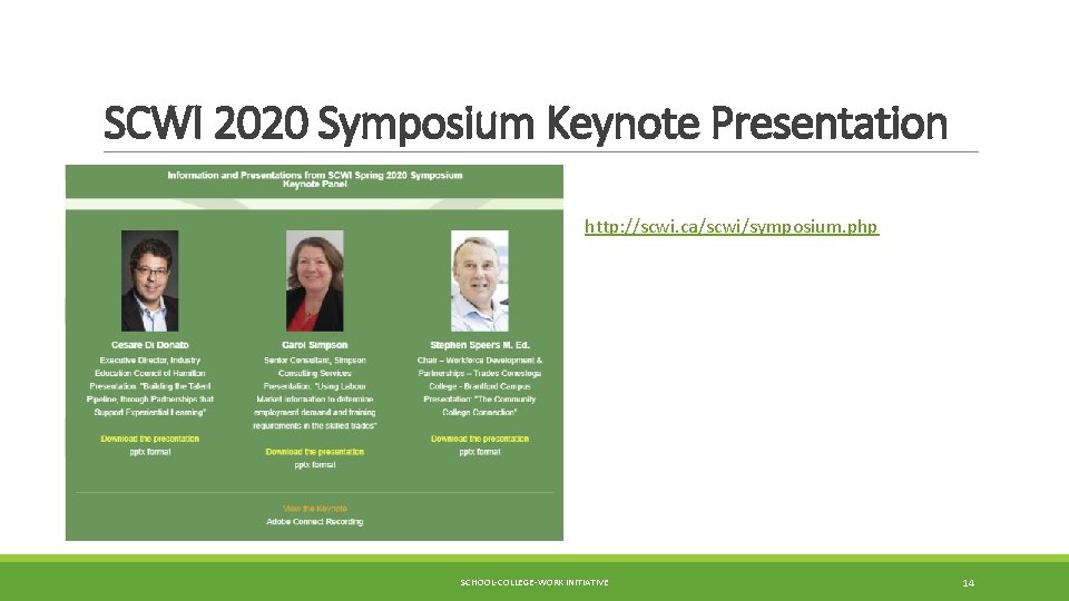 SCWI 2020 Symposium Keynote Presentation http: //scwi. ca/scwi/symposium. php SCHOOL-COLLEGE-WORK INITIATIVE 14 