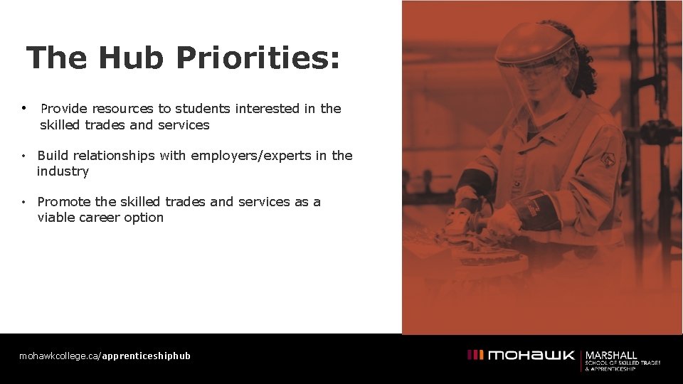 The Hub Priorities: • Provide resources to students interested in the skilled trades and