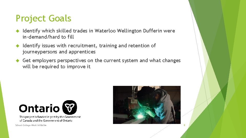 Project Goals Identify which skilled trades in Waterloo Wellington Dufferin were in-demand/hard to fill