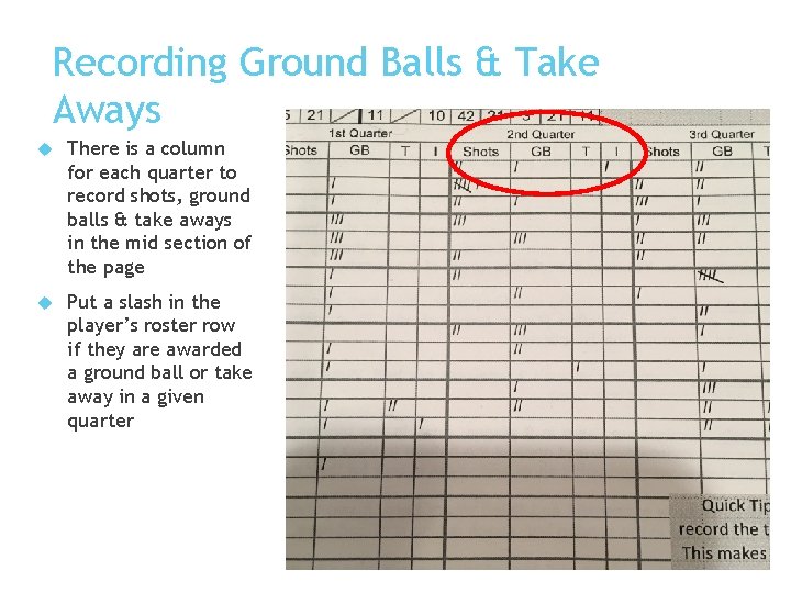 Recording Ground Balls & Take Aways There is a column for each quarter to