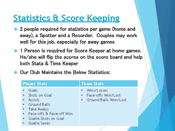 Statistics & Score Keeping 2 people required for statistics per game (home and away),