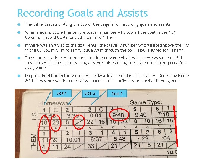 Recording Goals and Assists The table that runs along the top of the page