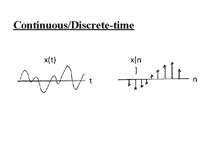 Continuous/Discrete-time x[n ] x(t) t n 