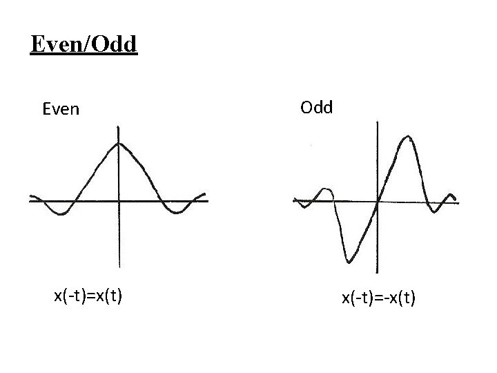 Even/Odd Even x(-t)=x(t) Odd x(-t)=-x(t) 