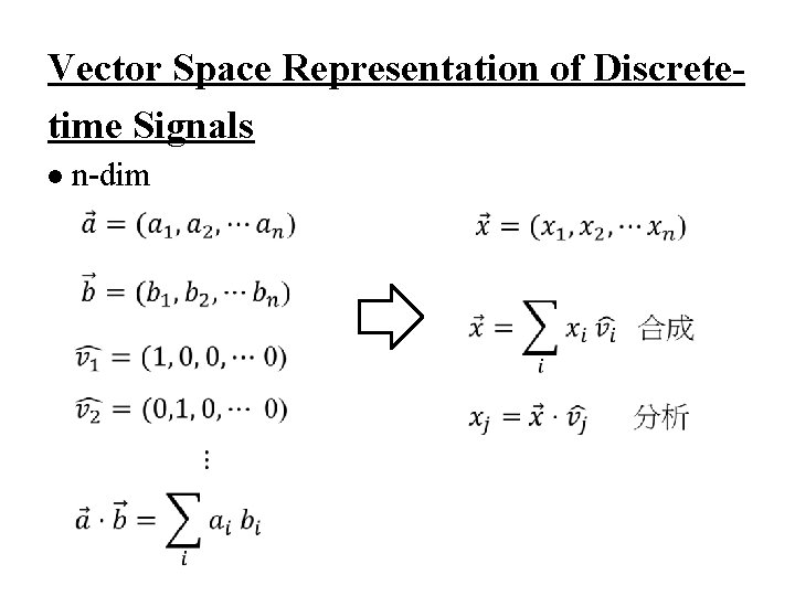 Vector Space Representation of Discretetime Signals l n-dim 