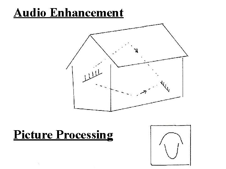 Audio Enhancement Picture Processing 