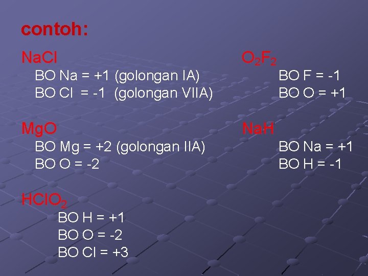 contoh: Na. Cl BO Na = +1 (golongan IA) BO Cl = -1 (golongan