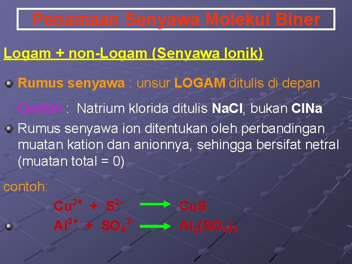 Penamaan Senyawa Molekul Biner Logam + non-Logam (Senyawa Ionik) Rumus senyawa : unsur LOGAM