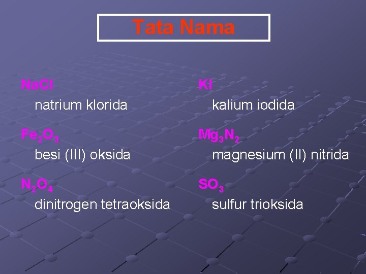 Tata Nama Na. Cl natrium klorida KI kalium iodida Fe 2 O 3 besi