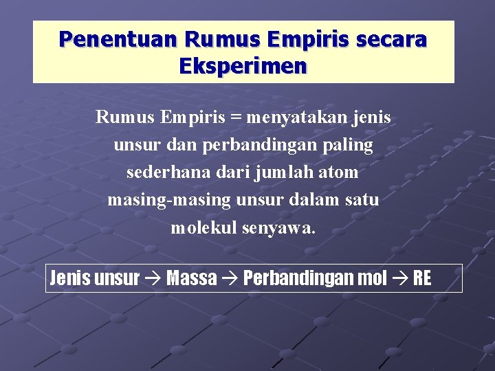 Penentuan Rumus Empiris secara Eksperimen Rumus Empiris = menyatakan jenis unsur dan perbandingan paling