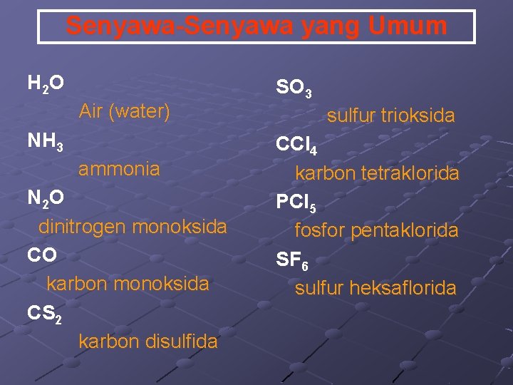 Senyawa-Senyawa yang Umum H 2 O Air (water) NH 3 ammonia N 2 O