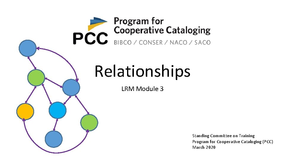 Relationships LRM Module 3 Standing Committee on Training Program for Cooperative Cataloging (PCC) March