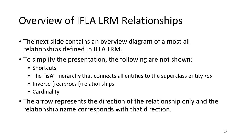 Overview of IFLA LRM Relationships • The next slide contains an overview diagram of