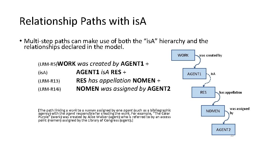 Relationship Paths with is. A • Multi-step paths can make use of both the