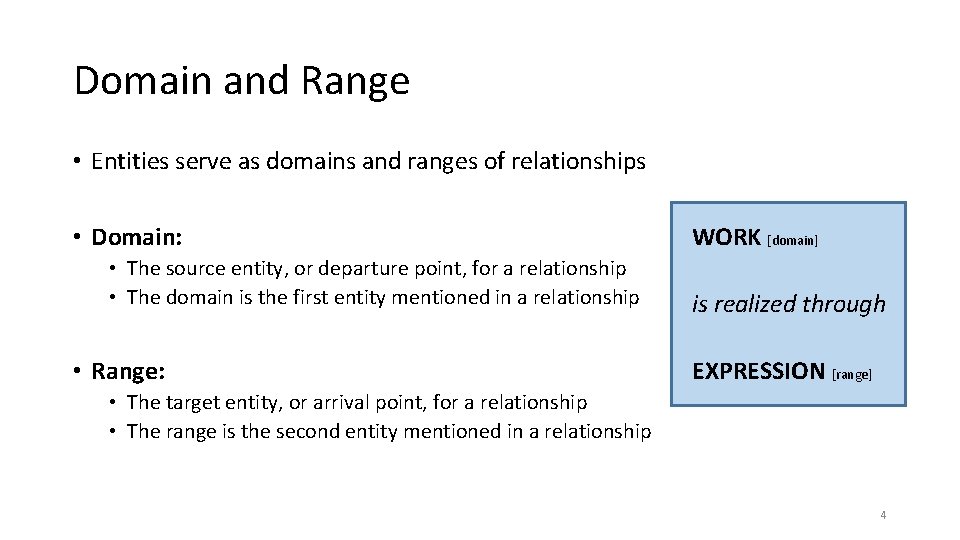 Domain and Range • Entities serve as domains and ranges of relationships • Domain: