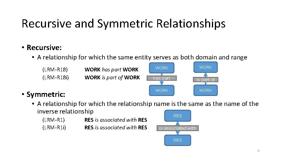 Recursive and Symmetric Relationships • Recursive: • A relationship for which the same entity