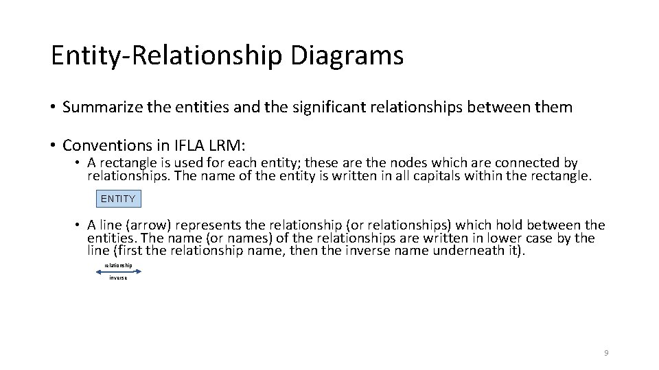 Entity-Relationship Diagrams • Summarize the entities and the significant relationships between them • Conventions