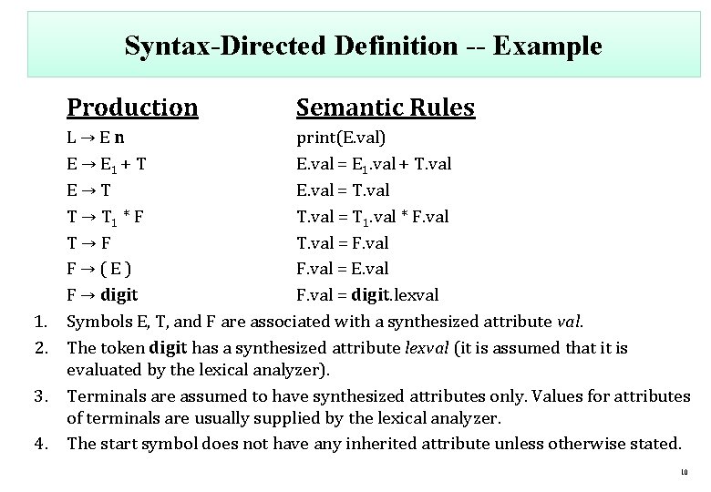 Syntax-Directed Definition -- Example Production 1. 2. 3. 4. Semantic Rules L→En print(E. val)