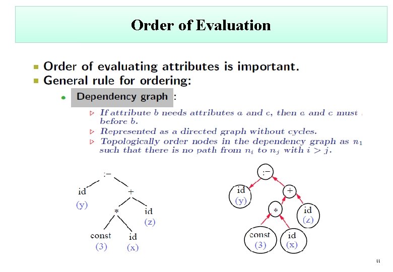 Order of Evaluation 11 