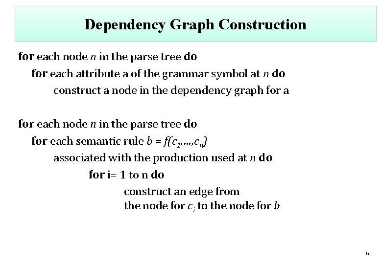 Dependency Graph Construction for each node n in the parse tree do for each