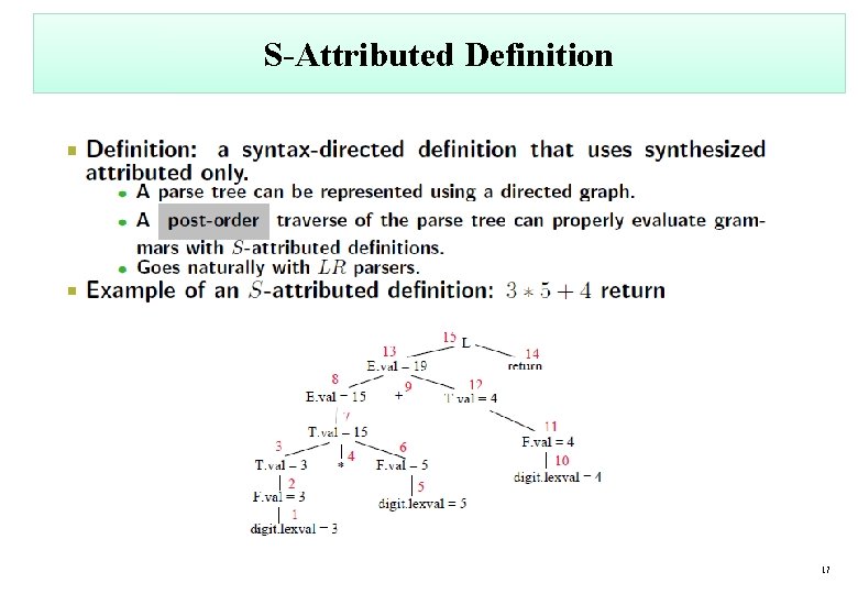S-Attributed Definition 17 