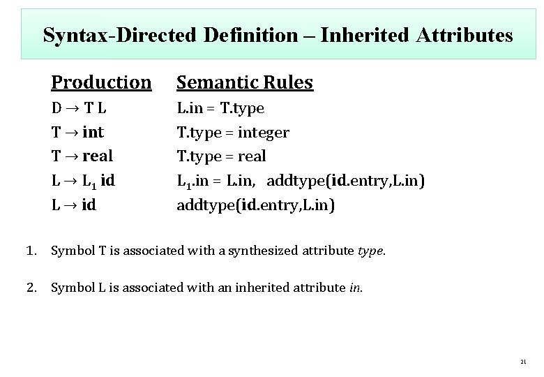 Syntax-Directed Definition – Inherited Attributes Production Semantic Rules D→TL T → int T →