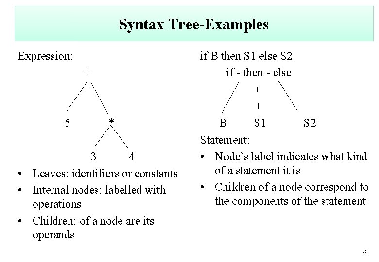 Syntax Tree-Examples Expression: if B then S 1 else S 2 if - then