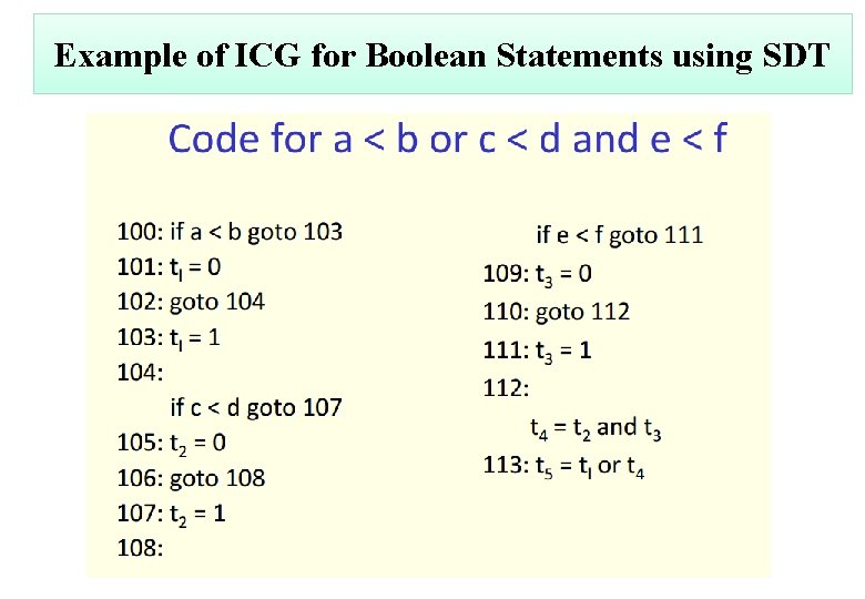 Example of ICG for Boolean Statements using SDT 