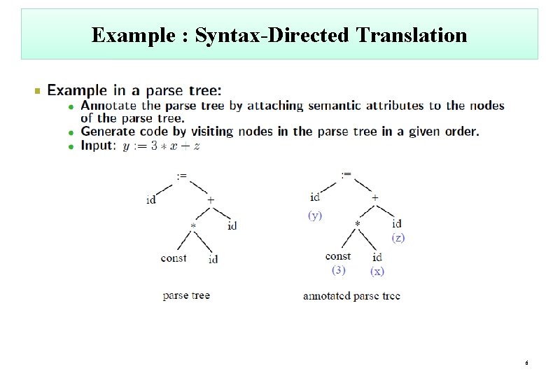 Example : Syntax-Directed Translation 6 