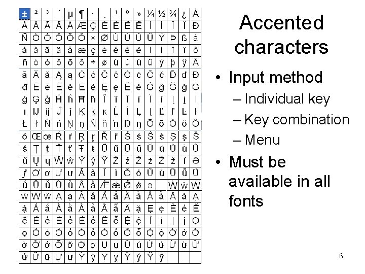 Accented characters • Input method – Individual key – Key combination – Menu •