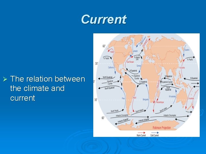 Current Ø The relation between the climate and current 