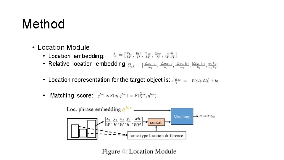 Method • Location Module • Location embedding: • Relative location embedding: • Location representation
