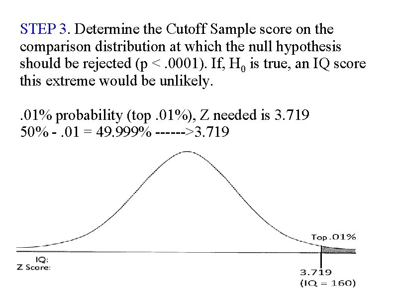 STEP 3. Determine the Cutoff Sample score on the comparison distribution at which the