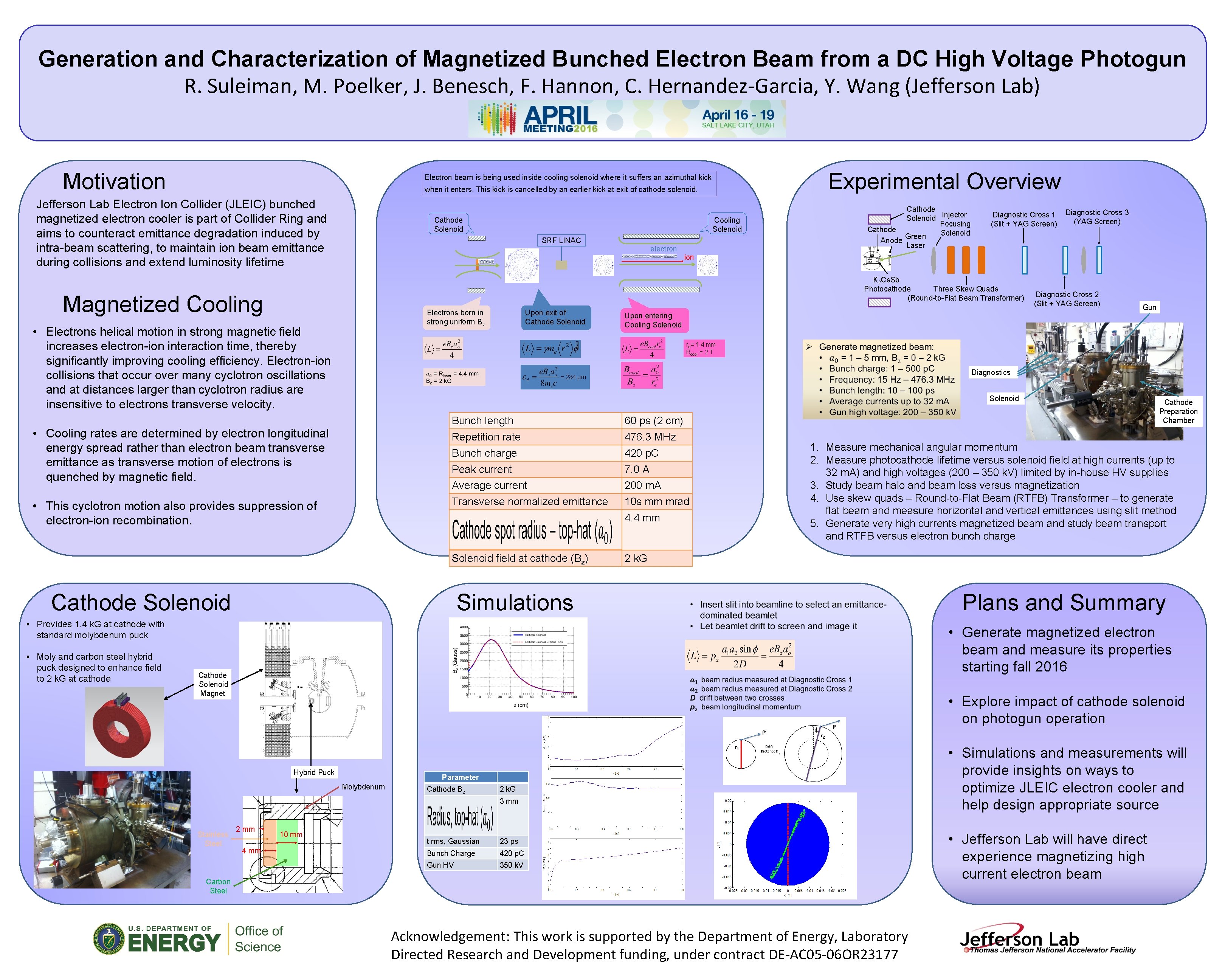 Generation and Characterization of Magnetized Bunched Electron Beam from a DC High Voltage Photogun