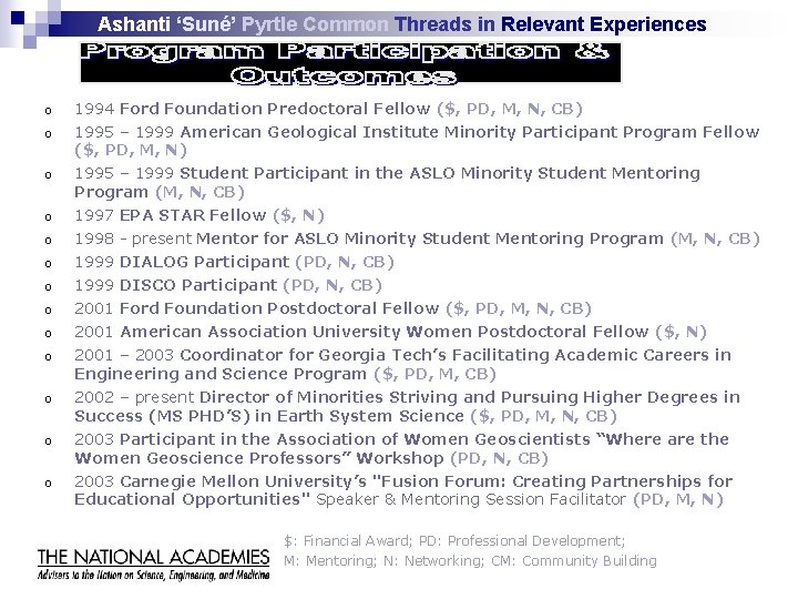 Ashanti ‘Suné’ Pyrtle Common Threads in Relevant Experiences o 1994 Ford Foundation Predoctoral Fellow