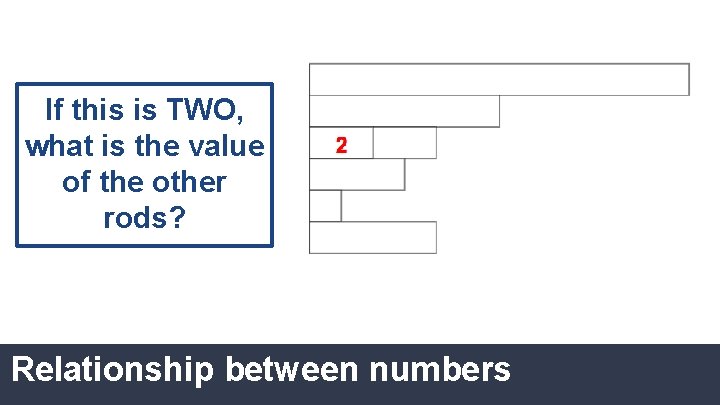If this is TWO, what is the value of the other rods? Relationship between