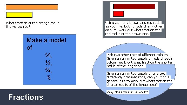 What fraction of the orange rod is the yellow rod? Make a model of
