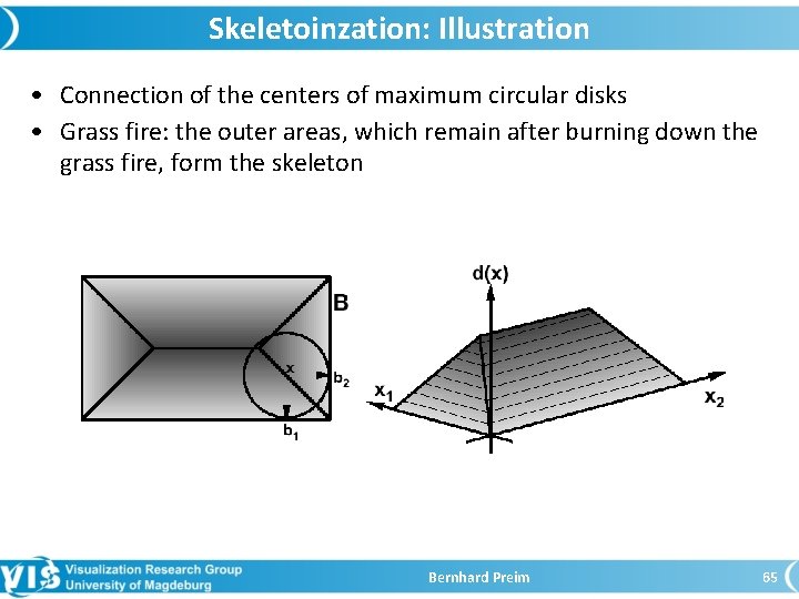 Skeletoinzation: Illustration • Connection of the centers of maximum circular disks • Grass fire: