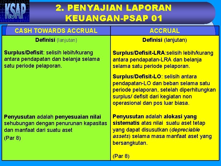 2. PENYAJIAN LAPORAN KEUANGAN-PSAP 01 CASH TOWARDS ACCRUAL Definisi (lanjutan) Surplus/Defisit: selisih lebih/kurang antara