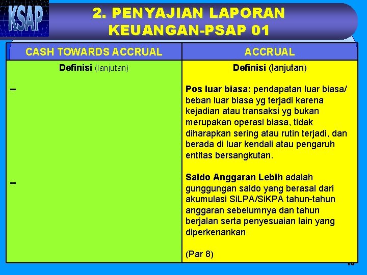 2. PENYAJIAN LAPORAN KEUANGAN-PSAP 01 -- -- CASH TOWARDS ACCRUAL Definisi (lanjutan) Pos luar