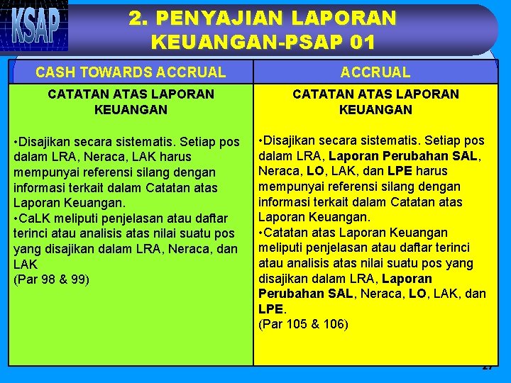 2. PENYAJIAN LAPORAN KEUANGAN-PSAP 01 CASH TOWARDS ACCRUAL CATATAN ATAS LAPORAN KEUANGAN • Disajikan