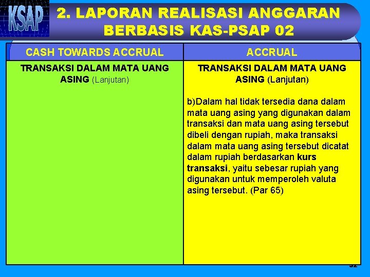 2. LAPORAN REALISASI ANGGARAN BERBASIS KAS-PSAP 02 CASH TOWARDS ACCRUAL TRANSAKSI DALAM MATA UANG