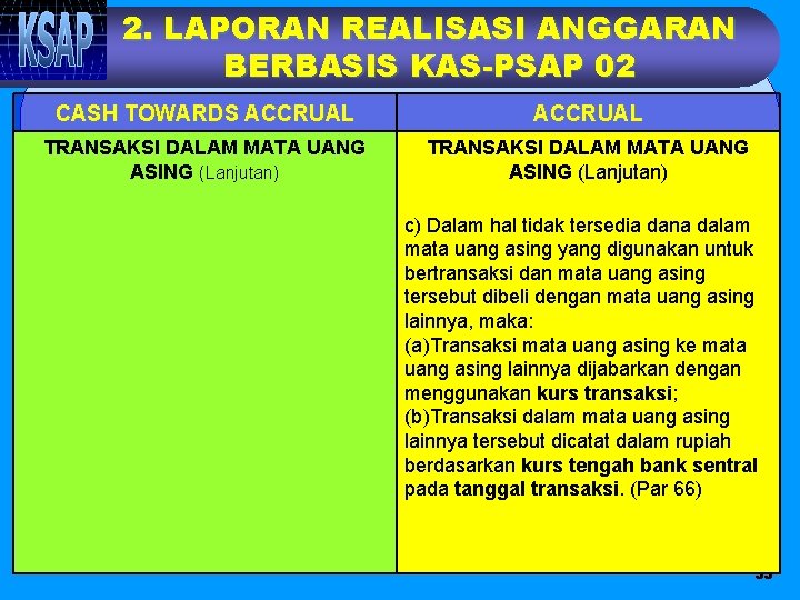 2. LAPORAN REALISASI ANGGARAN BERBASIS KAS-PSAP 02 CASH TOWARDS ACCRUAL TRANSAKSI DALAM MATA UANG